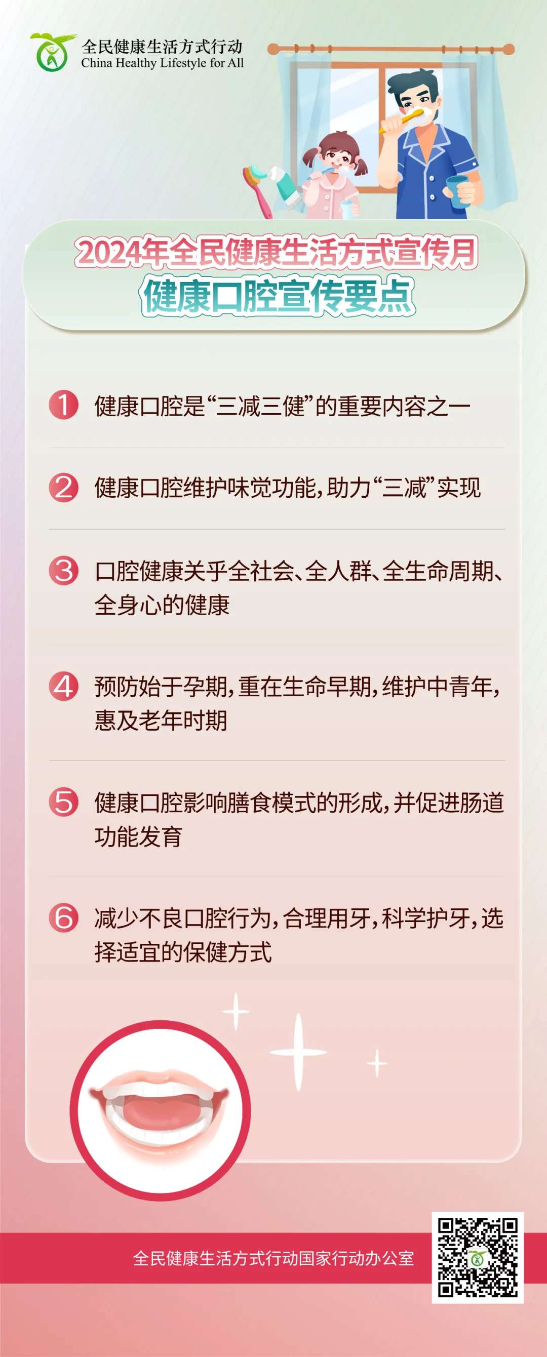 口腔-文章.bmp